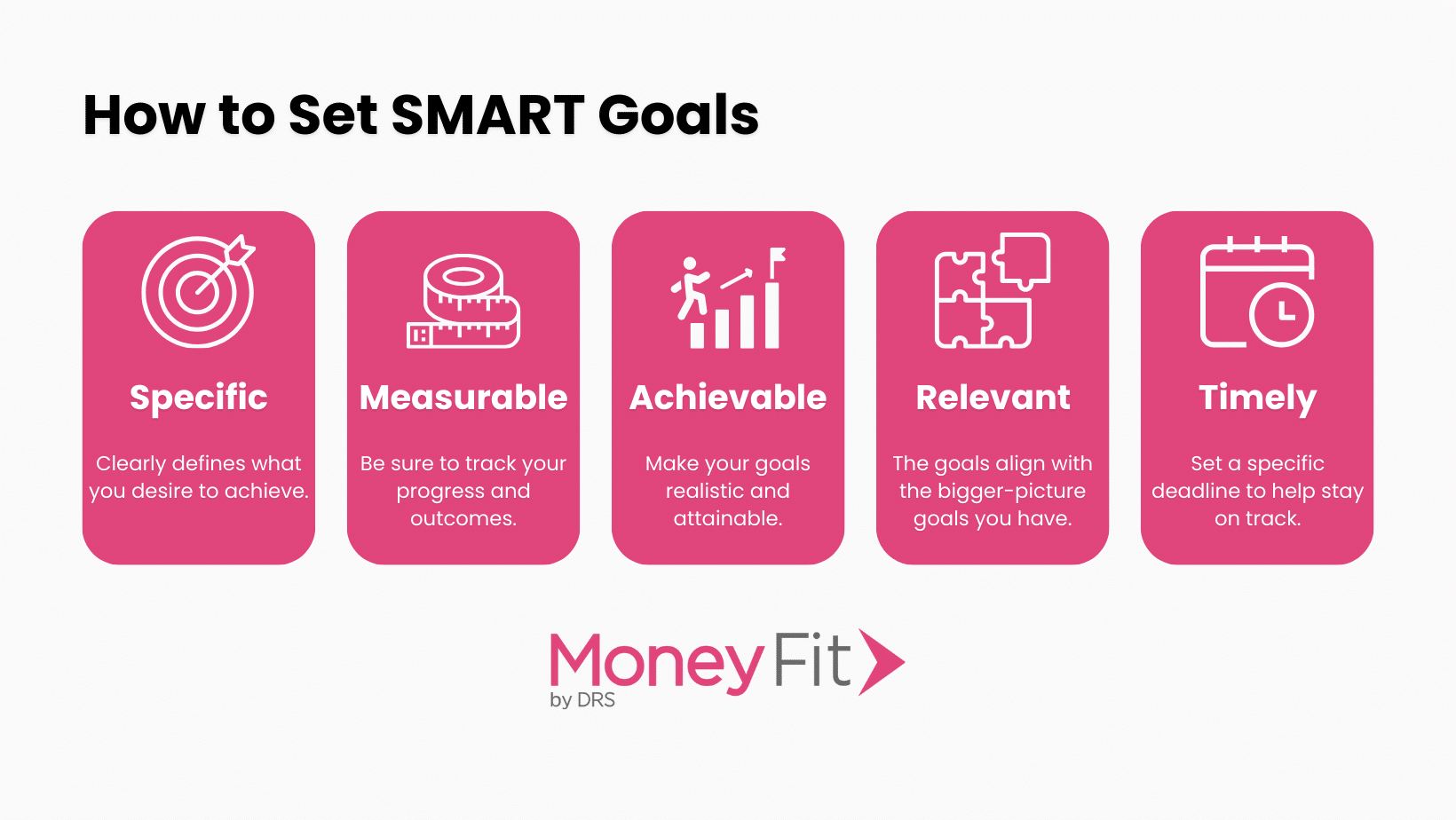 smart goals graphic